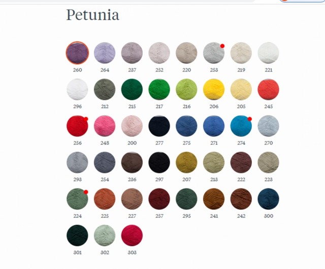 Petunia farger 2020